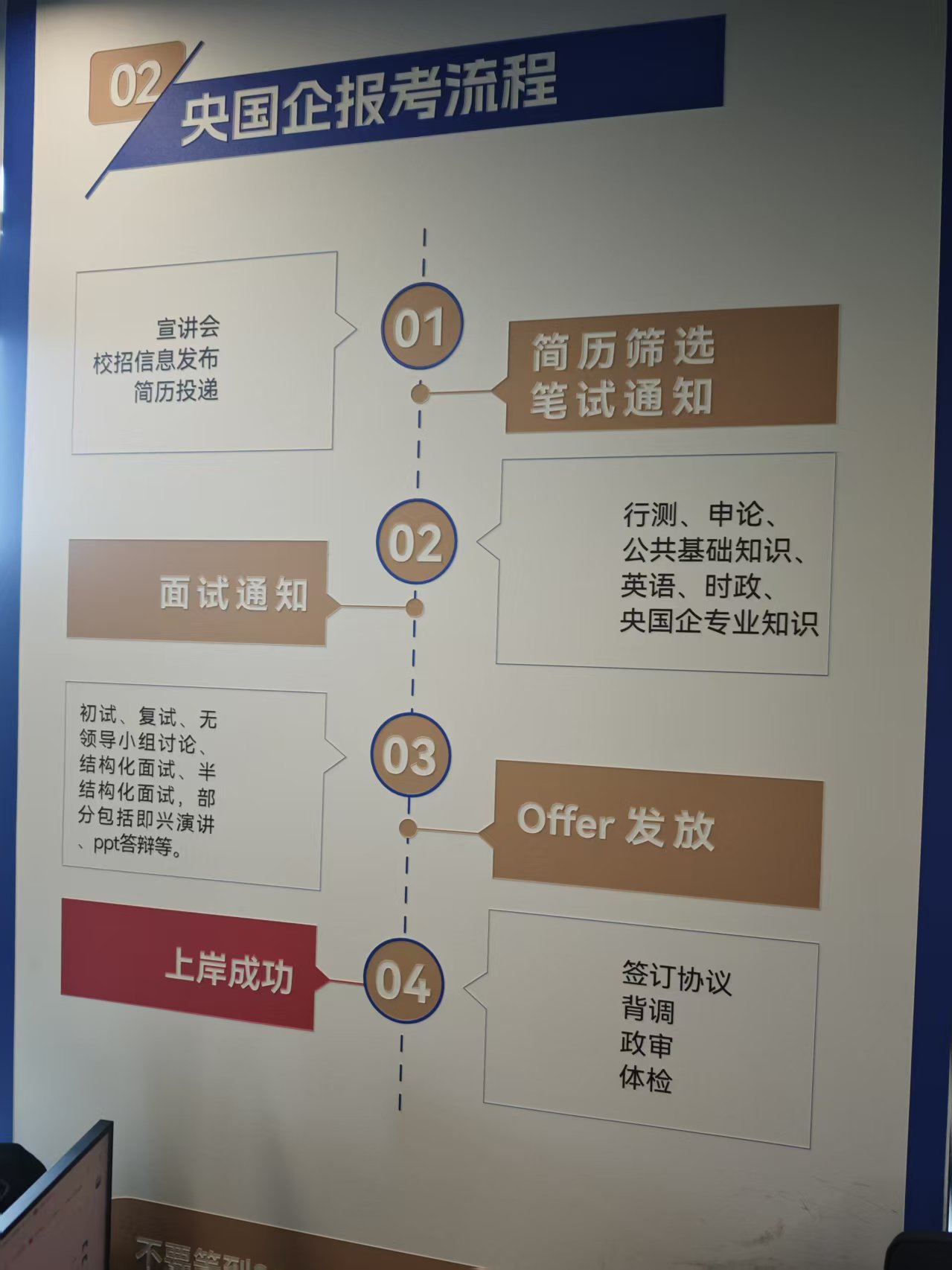 文章插图